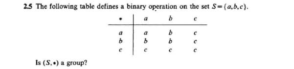 2.5 The following table defines a binary operation on the set S={a,b,c}.
b
c
Is (S.) a group?
С
a
a
C
b
b
с
с
с
C