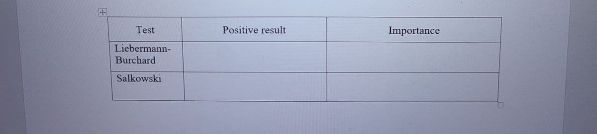 Test
Positive result
Importance
Liebermann-
Burchard
Salkowski
