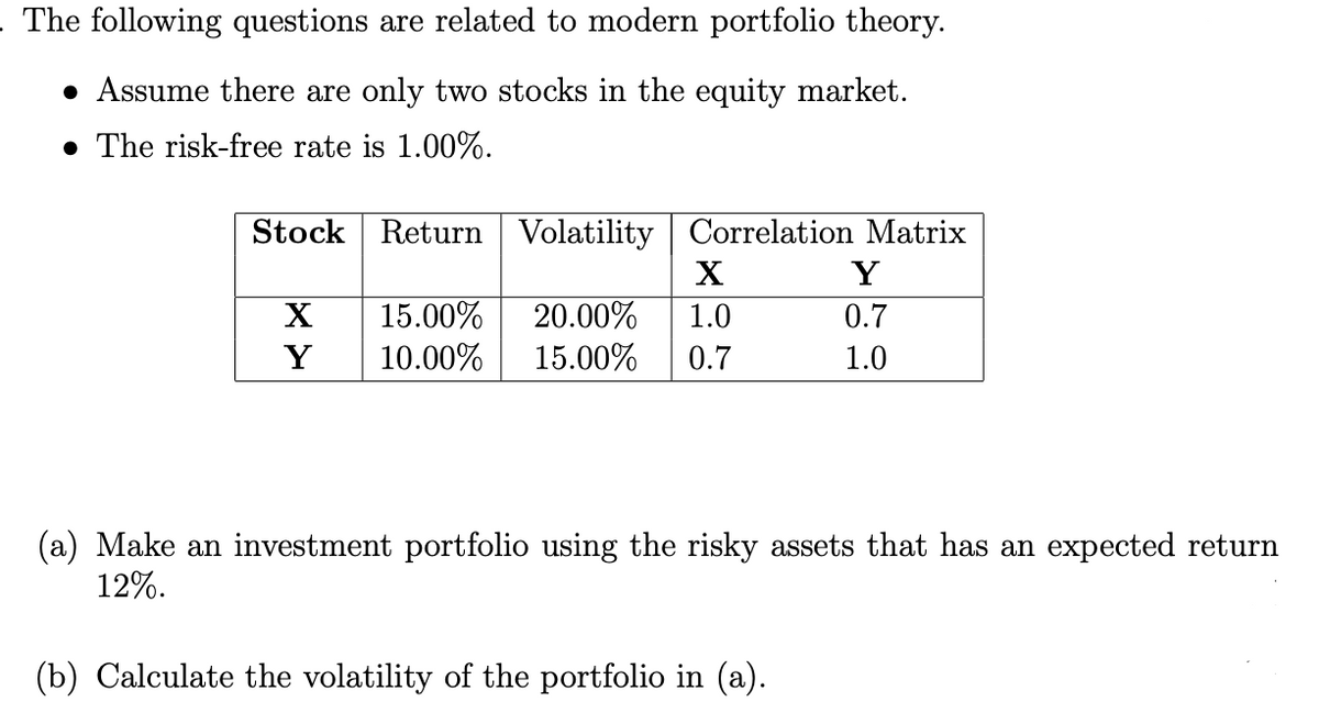 . The following questions are related to modern portfolio theory.
• Assume there are only two stocks in the equity market.
•The risk-free rate is 1.00%.
Stock Return Volatility Correlation Matrix
Y
0.7
1.0
X
Y
X
15.00% 20.00% 1.0
10.00% 15.00% 0.7
(a) Make an investment portfolio using the risky assets that has an expected return
12%.
(b) Calculate the volatility of the portfolio in (a).