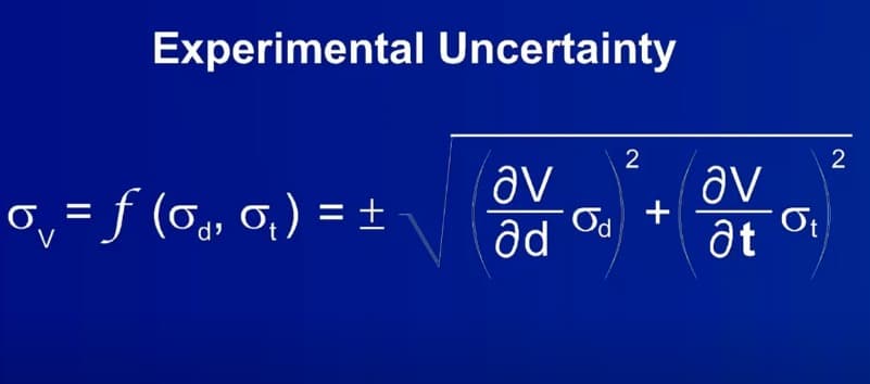 Experimental Uncertainty
σ₁ = f (0,0₁) = ±
d'
av
ad
2
av
at
+
Od
Ot
2