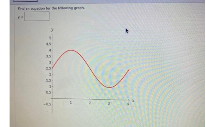 Find an equation for the following graph.
4.5
3.5
3
2.5
1.5
0.5
-0.5
2.
