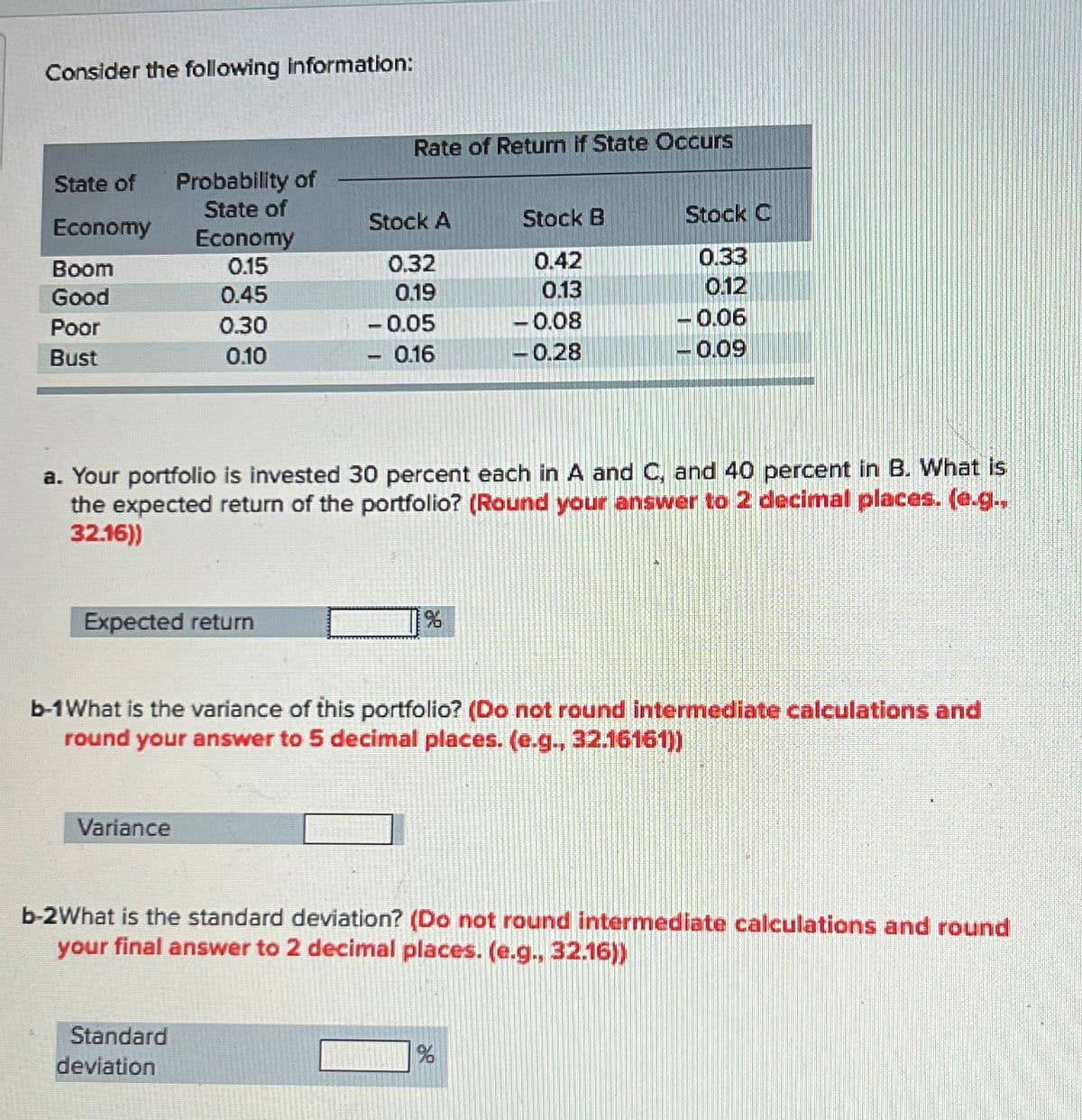 Consider the following information:
Rate of Return if State Occurs
State of
Probability of
State of
Economy
Stock A
Stock B
Stock C
Economy
Boom
0.15
0.32
0.42
0.33
Good
0.45
0.19
0.13
0.12
Poor
0.30
-0.05
-0.08
-0.06
Bust
0.10
-
0.16
-0.28
0.09
a. Your portfolio is invested 30 percent each in A and C, and 40 percent in B. What is
the expected return of the portfolio? (Round your answer to 2 decimal places. (e.g.,
32.16))
Expected return
%
b-1What is the variance of this portfolio? (Do not round intermediate calculations and
round your answer to 5 decimal places. (e.g., 32.16161))
Variance
b-2What is the standard deviation? (Do not round intermediate calculations and round
your final answer to 2 decimal places. (e.g., 32.16))
Standard
deviation
%