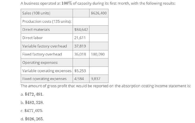 A business operated at 100% of capacity during its first month, with the following results:
Sales (108 units)
Production costs (135 units):
$626,400
Direct materials
$84,642
Direct labor
21,611
Variable factory overhead
37,819
Fixed factory overhead
35,018 180,090
Operating expenses:
Variable operating expenses $5,253
Fixed operating expenses
4.584
9,837
The amount of gross profit that would be reported on the absorption costing income statement is:
a. $472, 491.
b. $482,328.
c. $477,075.
d. $626,265.