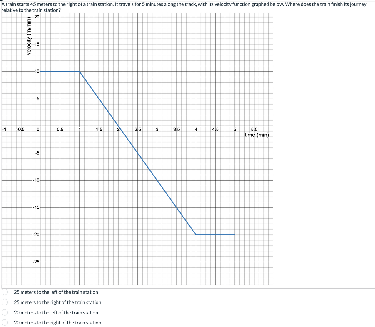 A train starts 45 meters to the right of a train station. It travels for 5 minutes along the track, with its velocity function graphed below. Where does the train finish its journey
relative to the train station?
20
velocity (m/min)
10
5-
-1
-0.5
0
0.5
1
1.5
2
2.5
3
-5
--10-
--15-
-20-
20
--25-
25 meters to the left of the train station
25 meters to the right of the train station
20 meters to the left of the train station
20 meters to the right of the train station
35
-
3.5
4
4.5
5
5.5
time (min)