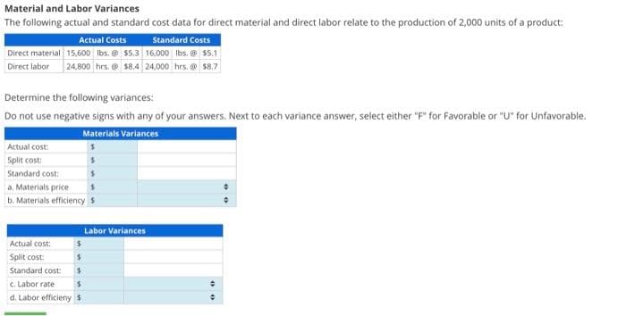 Material and Labor Variances
The following actual and standard
Actual Costs
cost data for direct material and direct labor relate to the production of 2,000 units of a product:
Standard Costs
Direct material 15,600 lbs.@ $5.3 16,000 lbs. @ $5.1
Direct labor 24,800 hrs. @ $8.4 24,000 hrs. @ $8.7
Determine the following variances:
Do not use negative signs with any of your answers. Next to each variance answer, select either "F" for Favorable or "U" for Unfavorable.
Materials Variances
Actual cost:
Split cost:
Standard
cost:
a. Materials price
b. Materials efficiency $
Labor Variances
Actual cost:
Split cost:
Standard cost:
c. Labor rate
$
d. Labor efficieny $
O