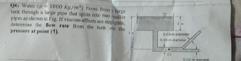 06: Water (p = 1000 kg/m) flows from a large
tank through a large pipe that splits into two imaller
pipes as shown in Fig. If viscous effects are negligible,
determine the flow rate from the tank and the
pressure at point (1).
0.03-m diameter
0.05-m diameter
(1)
0.02-m dianeter
