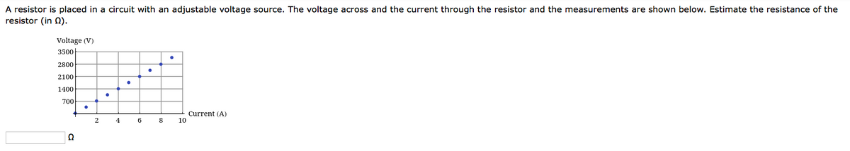 A resistor is placed in a circuit with an adjustable voltage source. The voltage across and the current through the resistor and the measurements are shown below. Estimate the resistance of the
resistor (in Q2).
Voltage (V)
3500
2800
2100
1400
700
Q
2
●
4
●
6
●
8
10
Current (A)