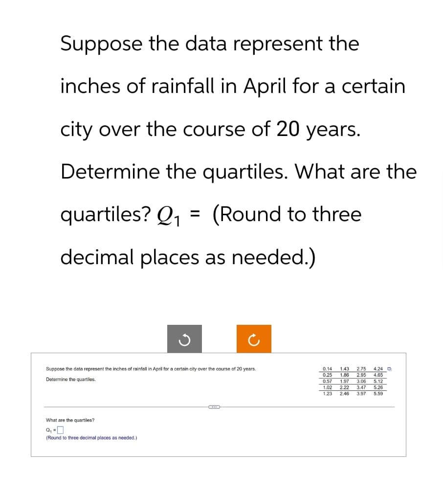 Suppose the data represent the
inches of rainfall in April for a certain
city over the course of 20 years.
Determine the quartiles. What are the
quartiles? Q₁ = (Round to three
Q1
decimal places as needed.)
2
Suppose the data represent the inches of rainfall in April for a certain city over the course of 20 years.
Determine the quartiles.
What are the quartiles?
Q₁ =
(Round to three decimal places as needed.)
0.14
1.43 2.75 4.24 D
0.25 1.86 2.95 4.65
0.57 1.97 3.06 5.12
1.02 2.22 3.47 5.26
1.23 2.46 3.97 5.59