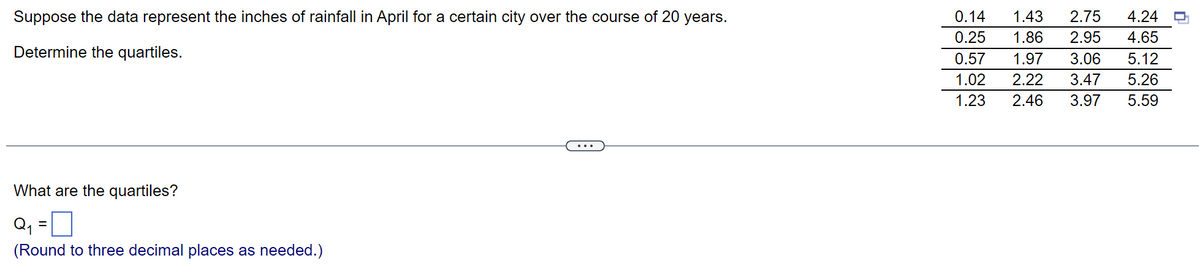 n
1.23 2.46 3.97 5.59
Suppose the data represent the inches of rainfall in April for a certain city over the course of 20 years.
Determine the quartiles.
0.14
1.43 2.75
4.24
0.25
1.86 2.95 4.65
0.57
1.97 3.06
5.12
1.02
2.22 3.47 5.26
What are the quartiles?
Q₁
(Round to three decimal places as needed.)