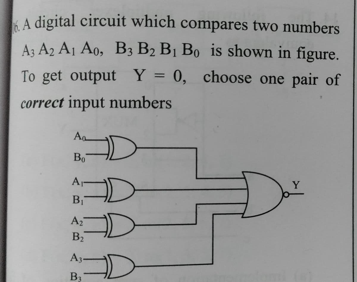 KA digital circuit which compares two numbers
A3 A2 A1 Ao, B3 B2 B1 Bo is shown in figure.
To get output Y = 0, choose one pair of
correct input numbers
Bo
Y
A-
B1
A2
B2
A3-
B3
