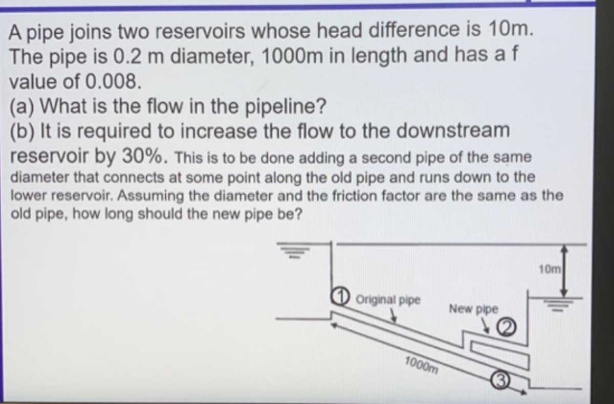 A pipe joins two reservoirs whose head difference is 10m.
The pipe is 0.2 m diameter, 1000m in length and has a f
value of 0.008.
(a) What is the flow in the pipeline?
(b) It is required to increase the flow to the downstream
reservoir by 30%. This is to be done adding a second pipe of the same
diameter that connects at some point along the old pipe and runs down to the
lower reservoir. Assuming the diameter and the friction factor are the same as the
old pipe, how long should the new pipe be?
10m
Original pipe
New pipe
1000m
