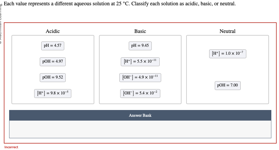 Each value represents a different aqueous solution at 25 °C. Classify each solution as acidic, basic, or neutral.
Incorrect
Acidic
pH = 4.57
pOH = 4.97
pOH = 9.52
[H+] =
= 9.8 x 10-5
Basic
pH = 9.45
[H+] = 5.5 x 10-¹¹
[OH-] = 4.9 × 10-¹1
[OH-] = 5.4 x 10-²
Answer Bank
Neutral
[H+] = 1.0 x 10-7
pOH = 7.00