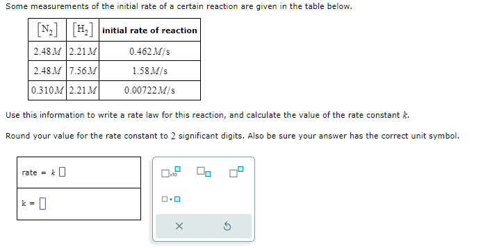 Some measurements of the initial rate of a certain reaction are given in the table below.
[N₂] [H₂] initial rate of reaction
2.48 M
2.21 M
0.462 M/s
2.48 M
7.56 M
1.58 M/s
0.310M 2.21 M
0.00722 M/s
Use this information to write a rate law for this reaction, and calculate the value of the rate constant k.
Round your value for the rate constant to 2 significant digits. Also be sure your answer has the correct unit symbol.
rate = k
-0
x10
ロ・ロ
00