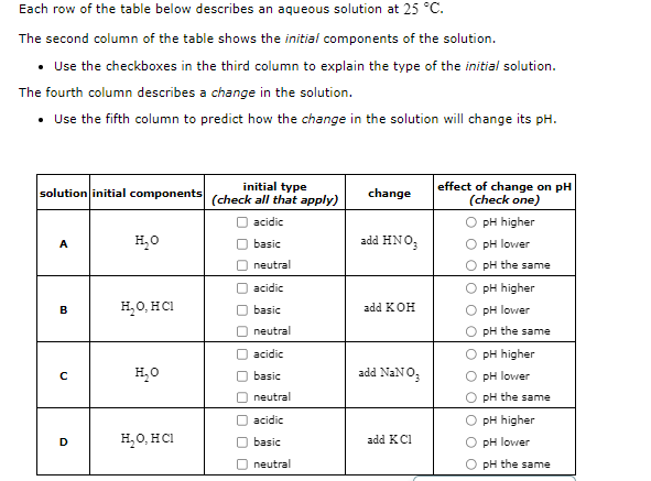 Each row of the table below describes an aqueous solution at 25 °C.
The second column of the table shows the initial components of the solution.
• Use the checkboxes in the third column to explain the type of the initial solution.
The fourth column describes a change in the solution.
• Use the fifth column to predict how the change in the solution will change its pH.
initial type
solution initial components (check all that apply)
O acidic
basic
neutral
A
B
с
D
H₂O
H₂O, HCI
H₂O
H₂O, HCI
acidic
basic
neutral
acidic
basic
neutral
acidic
basic
neutral
change
add HNO3
add KOH
add NaNO3
add KCI
change on pH
(check one)
O pH higher
O pH lower
O pH the same
effect
pH higher
O pH lower
pH the same
O pH higher
O pH lower
O pH the same
pH higher
O pH lower
O pH the same