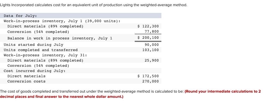 Lights Incorporated calculates cost for an equivalent unit of production using the weighted-average method.
Data for July:
Work-in-process inventory, July 1 (39,000 units):
Direct materials (89% completed)
Conversion (54% completed)
Balance in work in process inventory, July 1
Units started during July
Units completed and transferred
Work-in-process inventory, July 31:
Direct materials (89% completed)
Conversion (54% completed)
Cost incurred during July:
Direct materials
Conversion costs
$ 122,300
77,800
$ 200, 100
90,000
103,100
25,900
$ 172,500
270,000
The cost of goods completed and transferred out under the weighted-average method is calculated to be: (Round your intermediate calculations to 2
decimal places and final answer to the nearest whole dollar amount.)