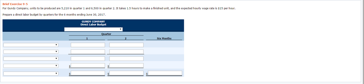 Brief Exercise 9-5
For Gundy Company, units to be produced are 5,210 in quarter 1 and 6,500 in quarter 2. It takes 1.5 hours to make a finished unit, and the expected hourly wage rate is $15 per hour.
Prepare a direct labor budget by quarters for the 6 months ending June 30, 2017.
$
GUNDY COMPANY
Direct Labor Budget
Quarter
Six Months