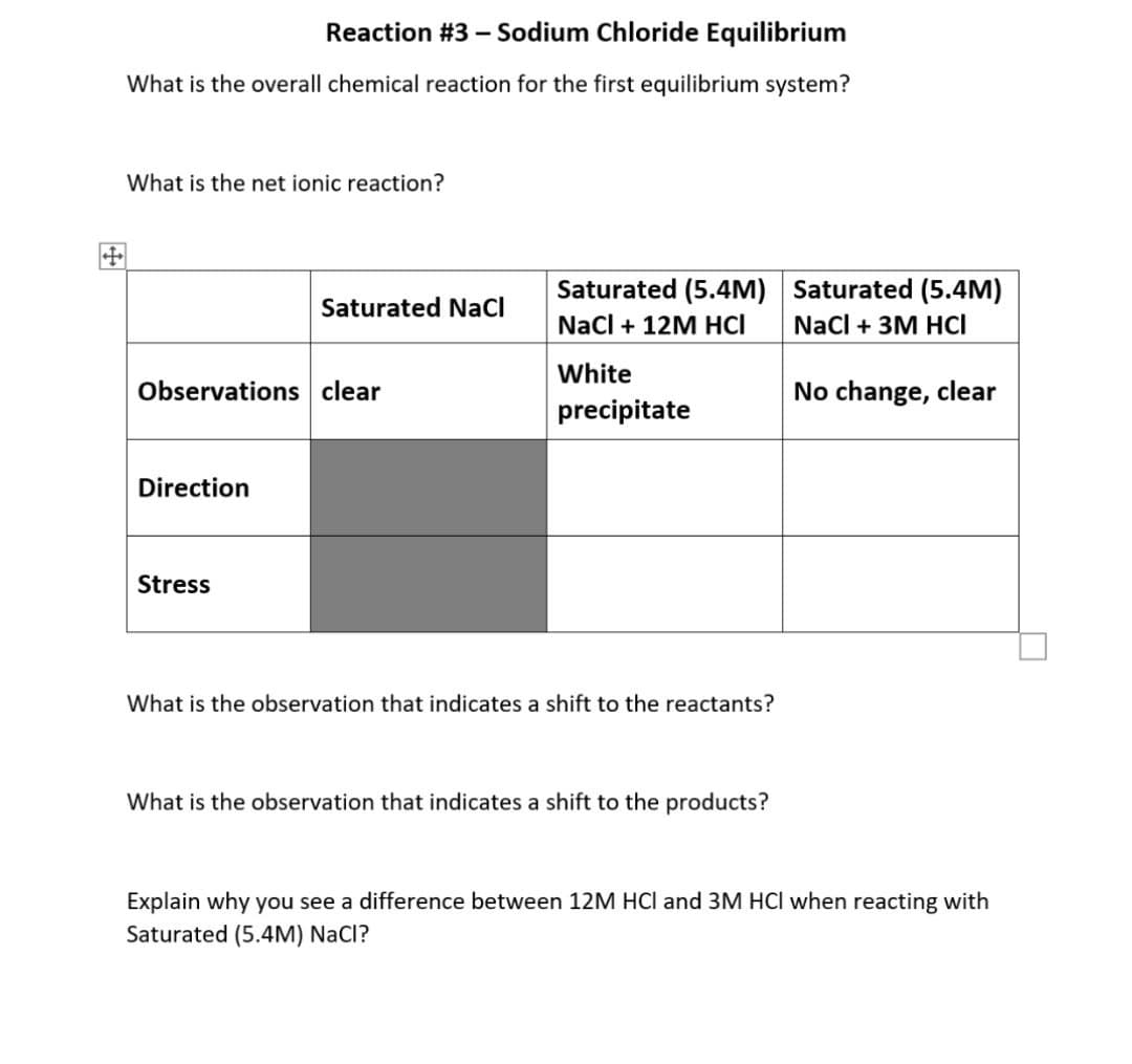 Reaction #3 – Sodium Chloride Equilibrium
What is the overall chemical reaction for the first equilibrium system?
What is the net ionic reaction?
Saturated (5.4M) Saturated (5.4M)
Nacl + 12M HCI
Saturated NaCl
Nacl + 3M HCI
White
Observations clear
No change, clear
precipitate
Direction
Stress
What is the observation that indicates a shift to the reactants?
What is the observation that indicates a shift to the products?
Explain why you see a difference between 12M HCI and 3M HCI when reacting with
Saturated (5.4M) NaCl?
