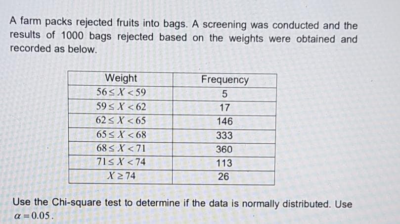 A farm packs rejected fruits into bags. A screening was conducted and the
results of 1000 bags rejected based on the weights were obtained and
recorded as below.
Weight
56 < X < 59
Frequency
59 < X < 62
17
62 s X < 65
65< X < 68
68 < X <71
715 X <74
146
333
360
113
X274
26
Use the Chi-square test to determine if the data is normally distributed. Use
a = 0.05.
