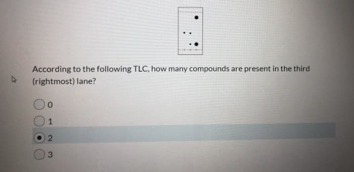 2
According to the following TLC, how many compounds are present in the third
(rightmost) lane?
0
1
2
3