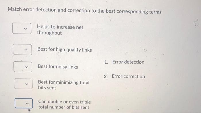 Match error detection and correction to the best corresponding terms
>
Helps to increase net
throughput
Best for high quality links
Best for noisy links
Best for minimizing total
bits sent
Can double or even triple
total number of bits sent
1. Error detection
2. Error correction