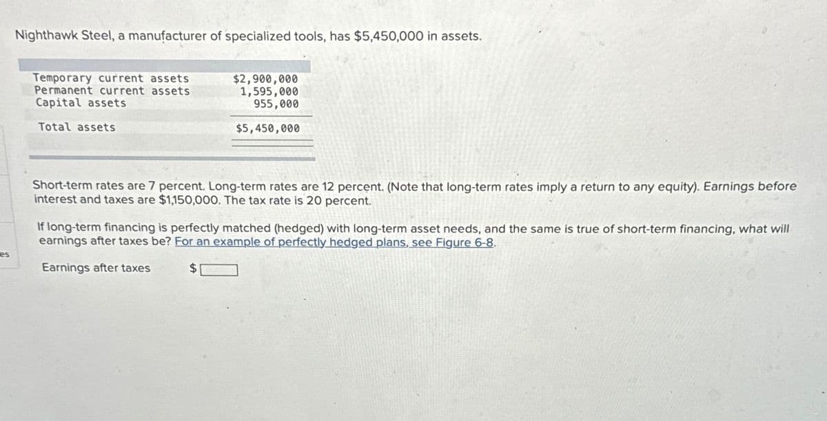 es
Nighthawk Steel, a manufacturer of specialized tools, has $5,450,000 in assets.
Temporary current assets
Permanent current assets
Capital assets
Total assets
$2,900,000
1,595,000
955,000
$5,450,000
Short-term rates are 7 percent. Long-term rates are 12 percent. (Note that long-term rates imply a return to any equity). Earnings before
interest and taxes are $1,150,000. The tax rate is 20 percent.
If long-term financing is perfectly matched (hedged) with long-term asset needs, and the same is true of short-term financing, what will
earnings after taxes be? For an example of perfectly hedged plans, see Figure 6-8.
Earnings after taxes
$