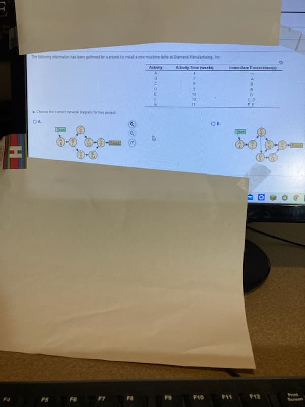 ---

**Installation of a New Machine Lathe at Diamond Manufacturing, Inc.**

**Project Details:**

*The following information has been gathered for a project to install a new machine lathe at Diamond Manufacturing, Inc:*

| Activity | Activity Time (weeks) | Immediate Predecessor(s) |
|----------|-----------------------|--------------------------|
| A        | 5                     | -                        |
| B        | 7                     | A                        |
| C        | 4                     | A                        |
| D        | 9                     | B, C                     |
| E        | 3                     | D                        |
| F        | 8                     | D                        |
| G        | 11                    | F, E                     |

**Task:**
*a. Choose the correct network diagram for this project.*

**Network Diagram Options:**

- **Option A:**
  - A diagram showing a flowchart with nodes and connections as follows:
    - Start
    - Activity A branching into two: Activity B and Activity C
    - Both Activity B and Activity C converging into Activity D
    - Activity D branching into two: Activity E and Activity F
    - Both Activity E and Activity F converging into Activity G
    - Finish
  
- **Option B:**
  - A similar diagram with different flow or connections that should be described and compared with Option A to determine accuracy based on the project data.

**Explanation:**
In order to correctly choose the network diagram for the project, it's crucial to match the flow of activities and their immediate predecessors accurately. For instance, according to the project data:

- Activity A has no predecessors.
- Activities B and C both have A as their predecessor.
- Activity D depends on both B and C.
- Activities E and F both follow Activity D.
- Activity G depends on both E and F.

By comparing these dependencies, one can determine which network diagram correctly represents the project structure.

**Notes:**
- Ensure all activity relationships and sequencing are accurate when analyzing the diagrams.
- The correct diagram ensures the project's precision and effectiveness.

---
