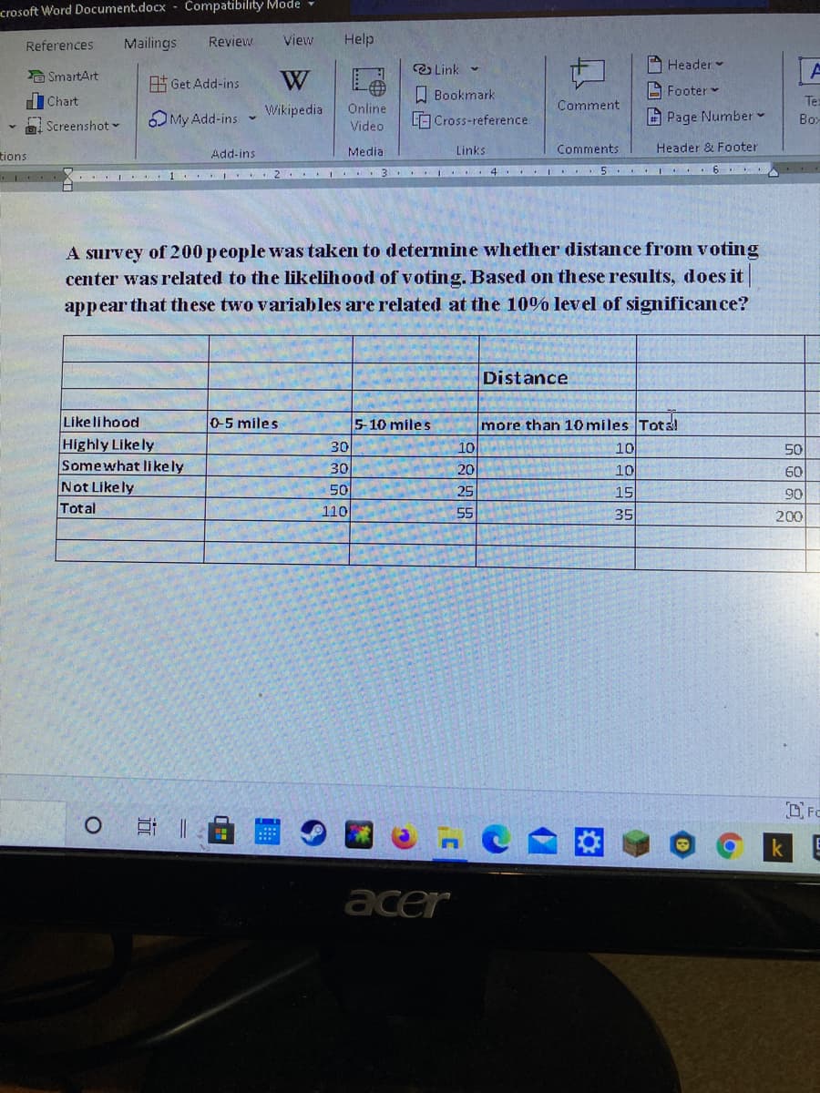 crosoft Word Document.docx Compatibility Mode -
References
Mailings
Review
View
Help
Link
A Header
a SmartArt
S Get Add-ins
W
O Bookmark
A Footer
Chart
Comment
Tes
Wikipedia
Online
O My Add-ins
L Cross-reference
A Page Number
Box
b. Screenshot
Video
Media
Links
Comments
Header & Footer
tions
Add-ins
... ... 1 . I . 2. ..I . 3. ..I . 4.. .I .5.. .I . 6
A survey of 200 people was taken to determine whether distance from voting
center was related to the likelihood of voting. Based on these results, does it
appear that these two variables are related at the 10% level of significance?
Distance
Like lihood
0-5 miles
5-10 míles
more than 10 miles Total
Highly Likely
Somewhat likely
Not Likely
30
10
10
50
30
20
10
60
50
25
15
90
Total
110
55
35
200
FC
acer
