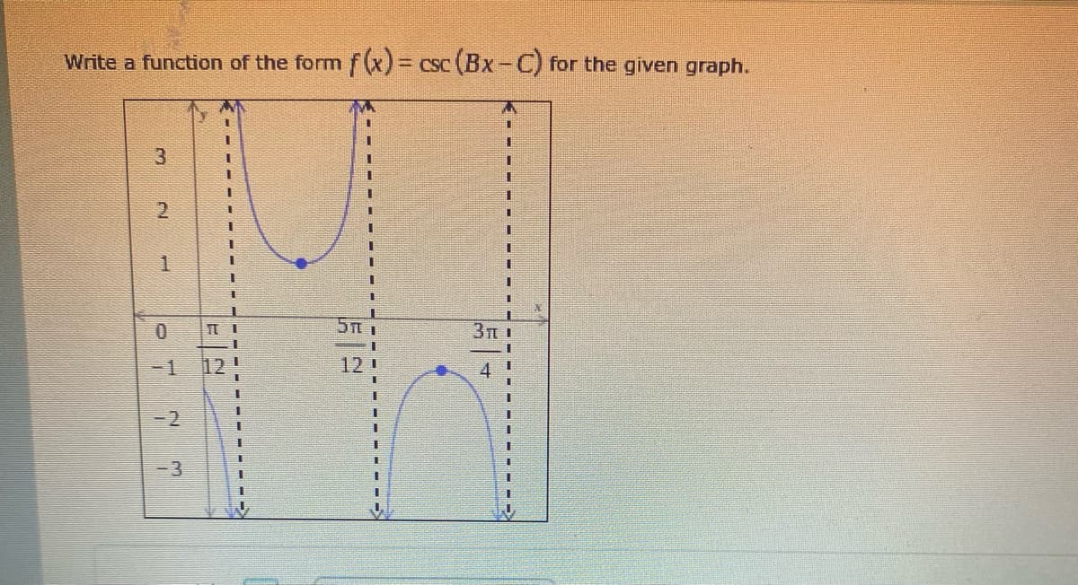 Write a function of the form f(x) = csc (Bx-C) for the given graph.
2
1
OTT?
M
1
1
I
I
II
I
1
STI
121
1
U
I
I
I
I
3π I
4