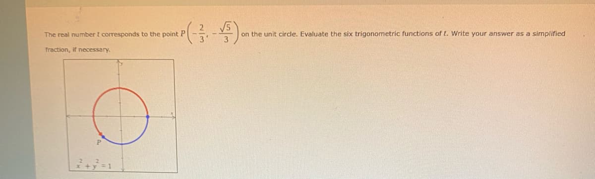 The real number t corresponds to the point P
fraction, if necessary.
-3.
on the unit circle. Evaluate the six trigonometric functions of t. Write your answer as a simplified