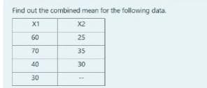 Find out the combined mean for the following data.
X1
X2
60
25
70
35
40
30
30
