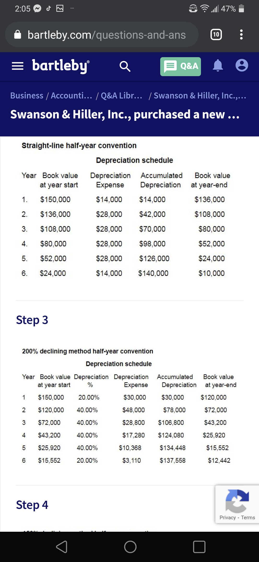 2:05
al 47%
VOLTE
bartleby.com/questions-and-ans
10
= bartleby
Q&A
Business / Accounti... / Q&A Libr... / Swanson & Hiller, Inc.,...
Swanson & Hiller, Inc., purchased a new...
Straight-line half-year convention
Depreciation schedule
Depreciation Accumulated
Expense
Year Book value
Book value
at year start
Depreciation
at year-end
1.
$150,000
$14,000
$14,000
$136,000
2.
$136,000
$28,000
$42,000
$108,000
3.
$108,000
$28,000
$70,000
$80,000
4.
$80,000
$28,000
$98,000
$52,000
5.
$52,000
$28,000
$126,000
$24,000
6.
$24,000
$14,000
$140,000
$10,000
Step 3
200% declining method half-year convention
Depreciation schedule
Book value
Year Book value Depreciation Depreciation Accumulated
at year start
%
Expense
Depreciation
at year-end
1
$150,000
20.00%
$30,000
$30,000
$120,000
2
$120,000
40.00%
$48,000
$78,000
$72,000
$72,000
40.00%
$28,800
$106,800
$43,200
$43,200
40.00%
$17,280
$124,080
$25,920
$25,920
40.00%
$10,368
$134,448
$15,552
$15,552
20.00%
$3,110
$137,558
$12,442
Step 4
Privacy - Terms
