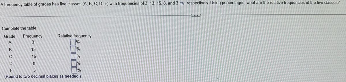 A frequency table of grades has five classes (A, B, C, D, F) with frequencies of 3, 13, 15, 8, and 3 respectively. Using percentages, what are the relative frequencies of the five classes?
Complete the table.
Grade
A
B
C
Frequency
3
13
15
8
forcery
Relative frequency
D
F
3
(Round to two decimal places as needed.)