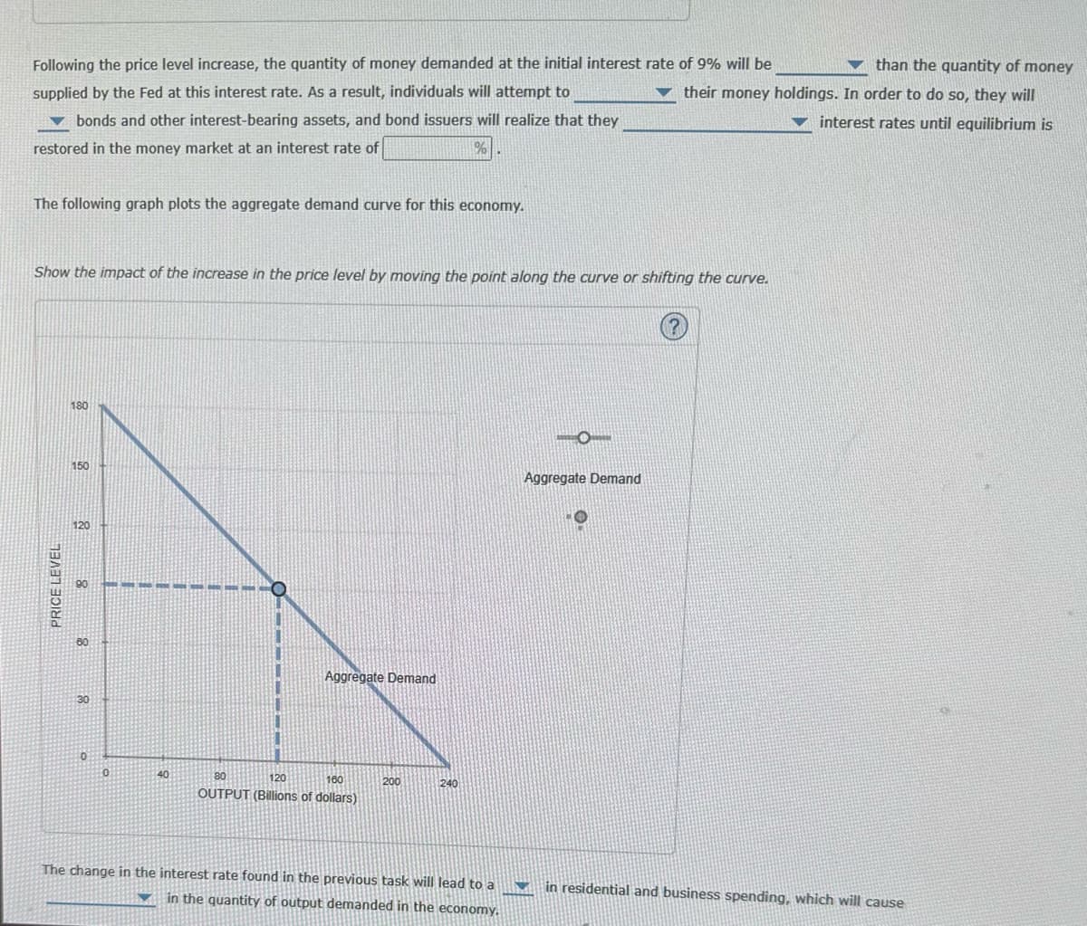 Following the price level increase, the quantity of money demanded at the initial interest rate of 9% will be
than the quantity of money
supplied by the Fed at this interest rate. As a result, individuals will attempt to
their money holdings. In order to do so, they will
interest rates until equilibrium is
bonds and other interest-bearing assets, and bond issuers will realize that they
restored in the money market at an interest rate of
%
The following graph plots the aggregate demand curve for this economy.
Show the impact of the increase in the price level by moving the point along the curve or shifting the curve.
PRICE LEVEL
180
150
120
8
8
8
1
B
U
Aggregate Demand
80
120
160
OUTPUT (Billions of dollars)
200
The change in the interest rate found in the previous task will lead to a
in the quantity of output demanded in the economy.
Aggregate Demand
in residential and business spending, which will cause