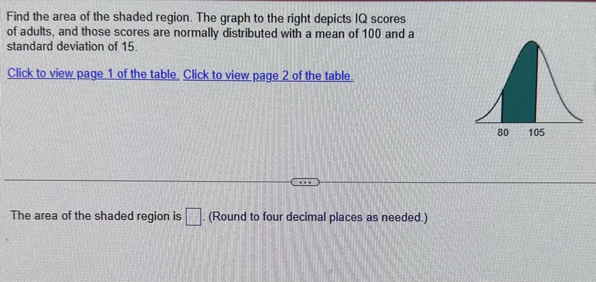 Find the area of the shaded region. The graph to the right depicts IQ scores
of adults, and those scores are normally distributed with a mean of 100 and a
standard deviation of 15.
Click to view page 1 of the table. Click to view page 2 of the table.
The area of the shaded region is
(Round to four decimal places as needed.)
80
105