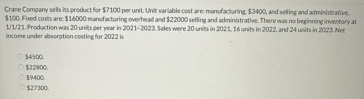 Crane Company sells its product for $7100 per unit. Unit variable cost are: manufacturing, $3400, and selling and administrative,
$100. Fixed costs are: $16000 manufacturing overhead and $22000 selling and administrative. There was no beginning inventory at
1/1/21. Production was 20 units per year in 2021-2023. Sales were 20 units in 2021, 16 units in 2022, and 24 units in 2023. Net
income under absorption costing for 2022 is
$4500.
$22800.
$9400.
$27300.