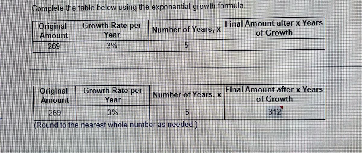 Complete the table below using the exponential growth formula.
Final Amount after x Years
of Growth
Growth Rate per
Original
Amount
Number of Years, x
Year
269
3%
5.
Final Amount after x Years
of Growth
Growth Rate per
Original
Amount
Number of Years, x
Year
269
3%
312
(Round to the nearest whole number as needed.)
