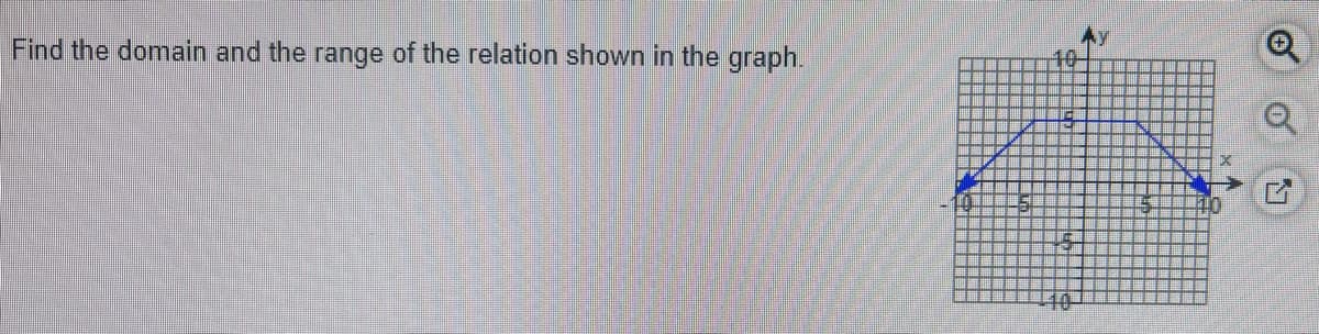 ### Finding the Domain and Range of a Relation from the Graph

To determine the domain and range of the relation shown in the graph provided, follow these steps:

1. **Domain**: The domain of a relation is the set of all possible input values (x-values). To find the domain, identify the minimum and maximum x-values on the graph.
   
2. **Range**: The range of a relation is the set of all possible output values (y-values). To find the range, identify the minimum and maximum y-values on the graph.

#### Analysis of the Graph:

- The graph is a piecewise linear relation drawn on a coordinate plane with the x-axis ranging from -10 to 10 and the y-axis ranging from -10 to 10.
  
- The relation consists of three line segments. Each segment is represented by arrows pointing in the direction of the relation:
  1. The first segment starts at point (-10, 0) and moves upwards to point (0, 10).
  2. The second segment is a horizontal line extending from point (0, 10) to point (5, 10). 
  3. The third segment descends from point (5, 10) to point (10, 0).

#### Domain:

- The x-values of the relation extend from -10 to 10.
- Therefore, the domain of the relation is:
  \[
  \text{Domain} = \left\{ x \, | \, -10 \leq x \leq 10 \right\}
  \]

#### Range:

- The y-values of the relation extend from 0 to 10.
- Therefore, the range of the relation is:
  \[
  \text{Range} = \left\{ y \, | \, 0 \leq y \leq 10 \right\}
  \]

### Summary:

The domain and range of the given relation are derived from the graphed line segments and tell us the span of x-values and y-values that the relation covers. Here:
- The domain is \(-10 \leq x \leq 10\).
- The range is \(0 \leq y \leq 10\).