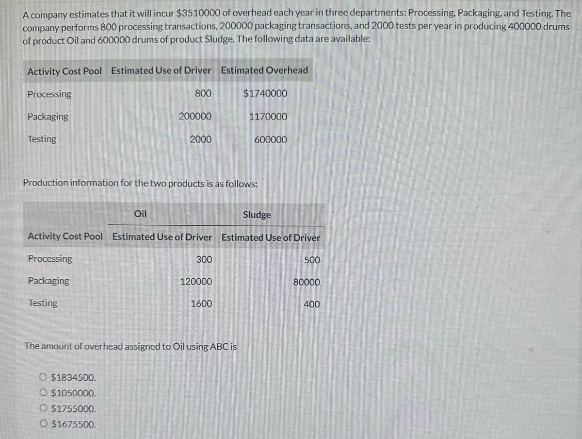 A company estimates that it will incur $3510000 of overhead each year in three departments: Processing, Packaging, and Testing. The
company performs 800 processing transactions, 200000 packaging transactions, and 2000 tests per year in producing 400000 drums
of product Oil and 600000 drums of product Sludge. The following data are available:
Activity Cost Pool Estimated Use of Driver Estimated Overhead
Processing
Packaging
Testing
800
Oil
200000
O $1834500.
O $1050000.
O $1755000.
O $1675500.
2000
Production information for the two products is as follows:
300
120000
$1740000
Activity Cost Pool Estimated Use of Driver Estimated Use of Driver
Processing
Packaging
Testing
1600
The amount of overhead assigned to Oil using ABC is
1170000
600000
Sludge
500
80000
400