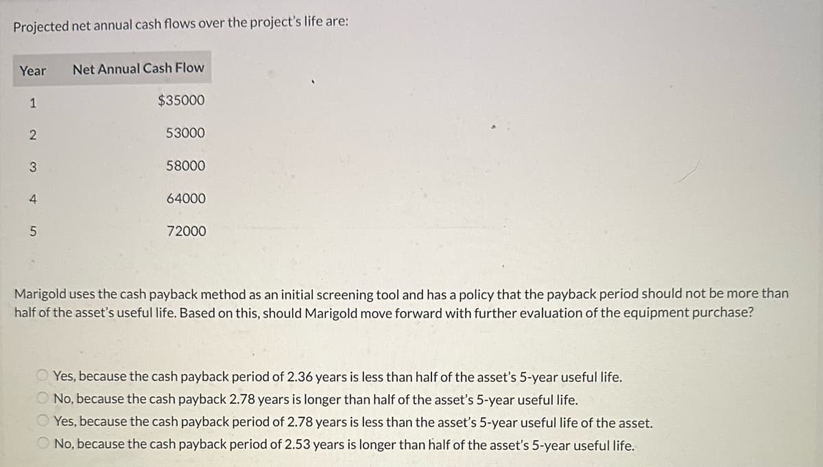 Projected net annual cash flows over the project's life are:
Year Net Annual Cash Flow
1
2
3
4
5
$35000
53000
58000
64000
72000
Marigold uses the cash payback method as an initial screening tool and has a policy that the payback period should not be more than
half of the asset's useful life. Based on this, should Marigold move forward with further evaluation of the equipment purchase?
Yes, because the cash payback period of 2.36 years is less than half of the asset's 5-year useful life.
O No, because the cash payback 2.78 years is longer than half of the asset's 5-year useful life.
Yes, because the cash payback period of 2.78 years is less than the asset's 5-year useful life of the asset.
O No, because the cash payback period of 2.53 years is longer than half of the asset's 5-year useful life.