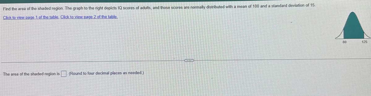 Find the area of the shaded region. The graph to the right depicts IQ scores of adults, and those scores are normally distributed with a mean of 100 and a standard deviation of 15.
Click to view page 1 of the table. Click to view page 2 of the table.
The area of the shaded region is (Round to four decimal places as needed.)
80
125