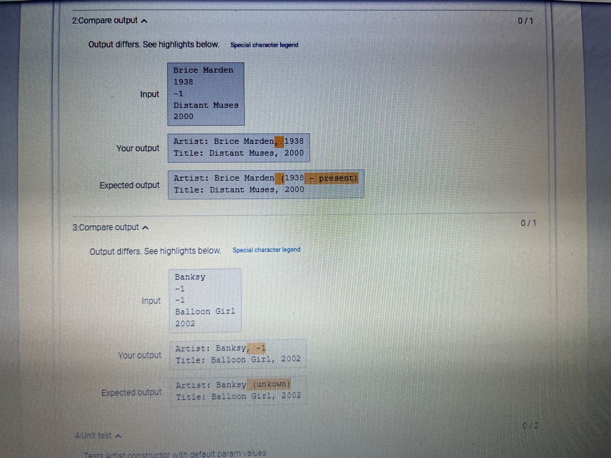 2:Compare output
Output differs. See highlights below. Special character legend
Input
Your output
Expected output
3:Compare output A
Input
Your output
4 Unit test A
Expected output
Brice Marden
1938
Output differs. See highlights below. Special character legend
Distant Muses
2000
Artist: Brice Marden, 1938
Title: Distant Muses, 2000
Artist: Brice Marden (1938) present)
Title: Distant Muses, 2000
Banksy
Balloon Girl
Artist: Banksy, -1
Title: Balloon Girl, 2002
Artist: Banksy (unkown)
Title: Balloon Girl, 2002
Tests Artist constructor with default param values
0/1
0/1
0/2