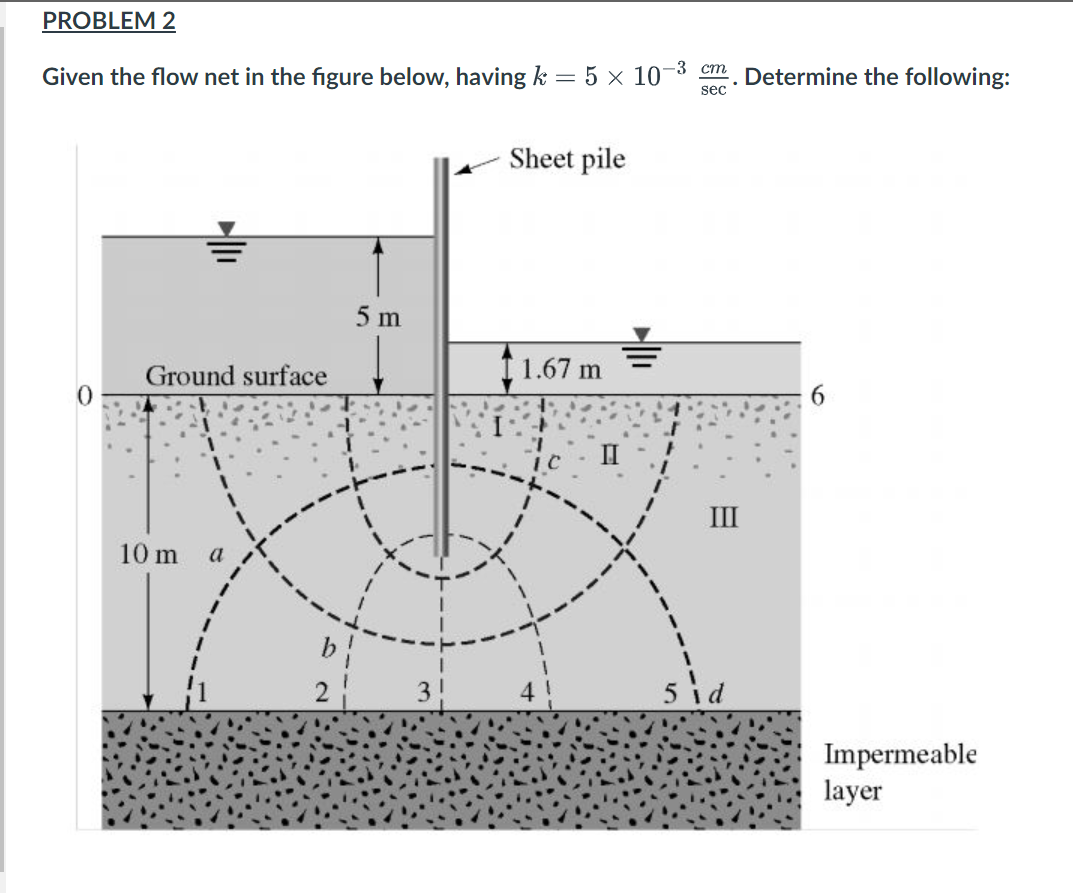 PROBLEM 2
Given the flow net in the figure below, having k = 5 × 10
-3 ст
Determine the following:
sec
Sheet pile
5 m
Ground surface
1.67 m
10 m
3!
5 id
Impermeable
layer
