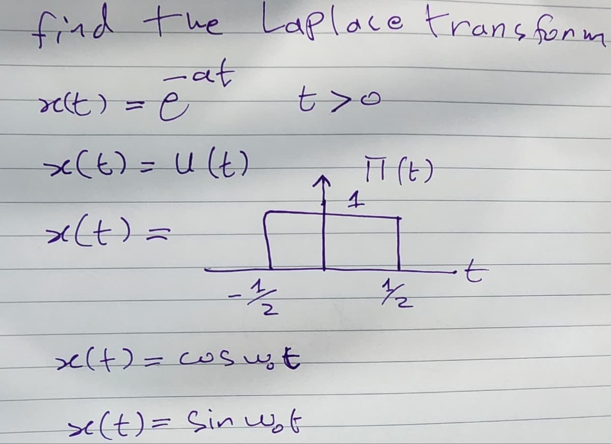 find the Laplace transform
-at
t>o
x(t) ze
е
x(t) = u(t)
x(t)=
1
-½/2
xe(t) = cos wit
se(t) = Sin wot
TI(E)
4
1/2
t