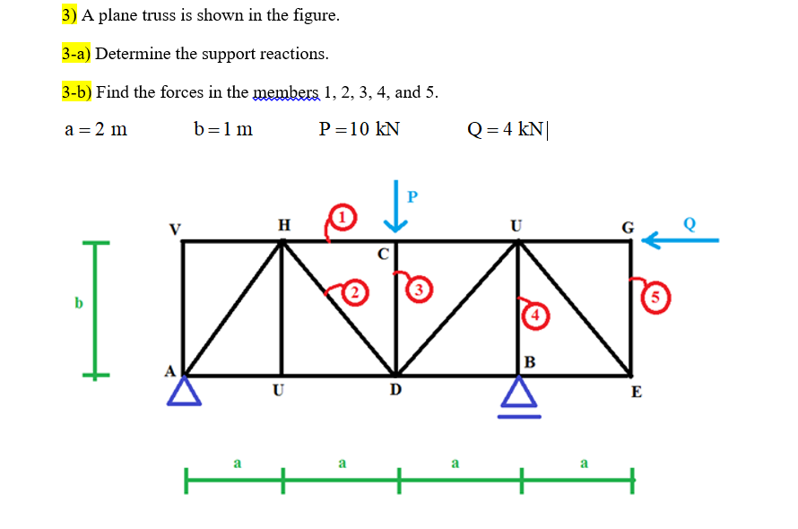 3) A plane truss is shown in the figure.
3-a) Determine the support reactions.
3-b) Find the forces in the members 1, 2, 3, 4, and 5.
a = 2 m
b=1m
P = 10 KN
b
V
a
H
U
a
D
P
a
Q = 4 kN|
U
(4
B
a
E
5