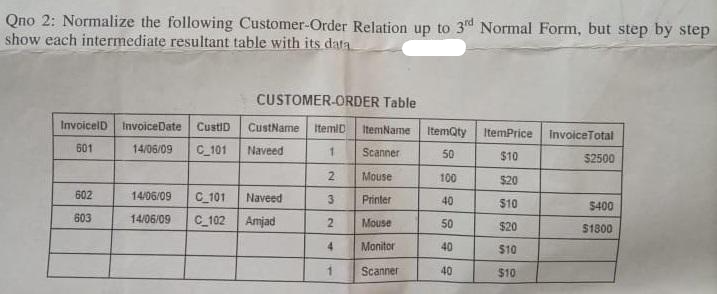 Qno 2: Normalize the following Customer-Order Relation up to 3rd Normal Form, but step by step
show each intermediate resultant table with its data
InvoicelD
601
602
603
InvoiceDate CustID
14/06/09 C_101
14/06/09
C_101
14/06/09 C_102
CUSTOMER-ORDER Table
CustName ItemID ItemName ItemQty ItemPrice
Naveed
1
Scanner
50
$10
2
Mouse
100
3
Printer
40
2 Mouse
50
4
Monitor
40
Naveed
Amjad
Scanner
40
$20
$10
$20
$10
$10
InvoiceTotal
$2500
$400
$1800