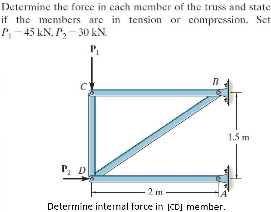 Determine the force in each member of the truss and state
if the members are in tension or compression. Set
P= 45 kN, P, = 30 kN.
P1
B
1.5 m
Р. D
2 m
Determine internal force in [CD] member.
