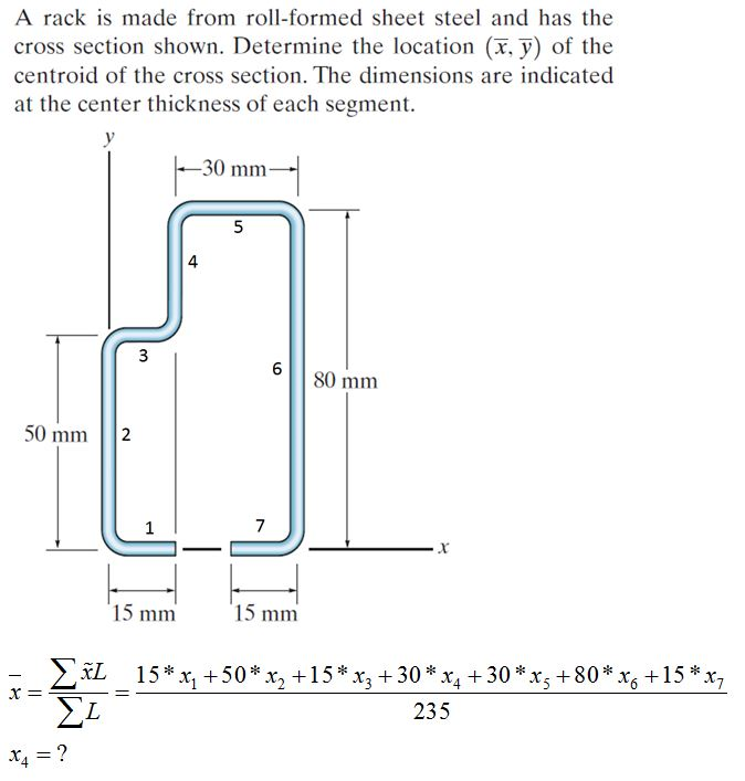 A rack is made from roll-formed sheet steel and has the
cross section shown. Determine the location (x, y) of the
centroid of the cross section. The dimensions are indicated
at the center thickness of each segment.
y
-30 mm-
5
4
3
80 mm
50 mm
2
1
7
15 mm
15 mm
15* x +50* x, +15*x3 +30 * x, +30 *x5 +80* x6+15 *x,
X =
Σ
235
X4 = ?
%3D
