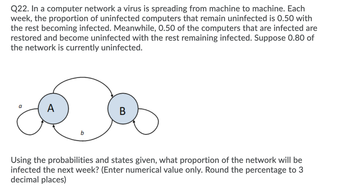 Q22. In a computer network a virus is spreading from machine to machine. Each
week, the proportion of uninfected computers that remain uninfected is 0.50 with
the rest becoming infected. Meanwhile, 0.50 of the computers that are infected are
restored and become uninfected with the rest remaining infected. Suppose 0.80 of
the network is currently uninfected.
A
a
В
b
Using the probabilities and states given, what proportion of the network will be
infected the next week? (Enter numerical value only. Round the percentage to 3
decimal places)
