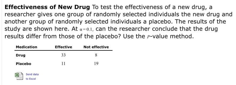 Effectiveness of New Drug To test the effectiveness of a new drug, a
researcher gives one group of randomly selected individuals the new drug and
another group of randomly selected individuals a placebo. The results of the
study are shown here. At a=0.1, can the researcher conclude that the drug
results differ from those of the placebo? Use the P-value method.
Medication
Not effective
Effective
Drug
33
Placebo
11
19
