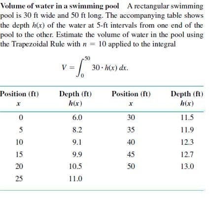 Volume of water in a swimming pool A rectangular swimming
pool is 30 ft wide and 50 ft long. The accompanying table shows
the depth h(x) of the water at 5-ft intervals from one end of the
pool to the other. Estimate the volume of water in the pool using
the Trapezoidal Rule with n = 10 applied to the integral
50
V =
30 · h(x) dx.
Position (ft)
Depth (ft)
h(x)
Depth (ft)
h(x)
Position (ft)
6.0
30
11.5
8.2
35
11.9
10
9.1
40
12.3
15
9.9
45
12.7
20
10.5
50
13.0
25
11.0
